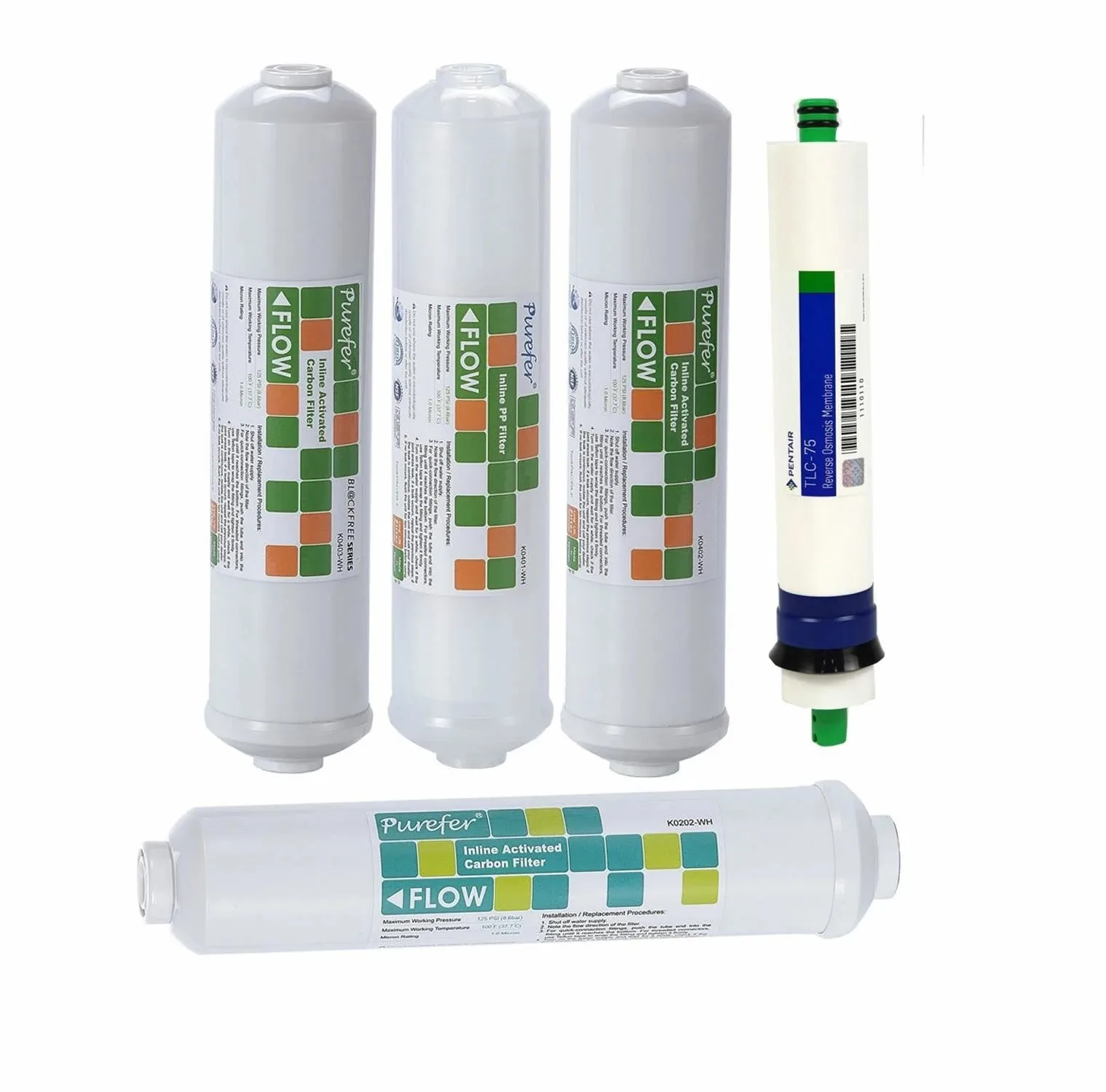 Su Arıtma Filtreler